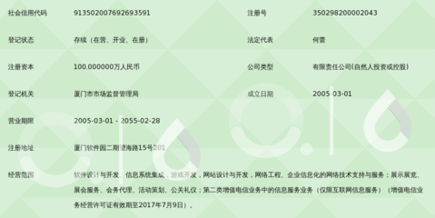 廈門車市網(wǎng)絡(luò)技術(shù)開發(fā) 驅(qū)動(dòng)行業(yè)數(shù)字化轉(zhuǎn)型的創(chuàng)新引擎